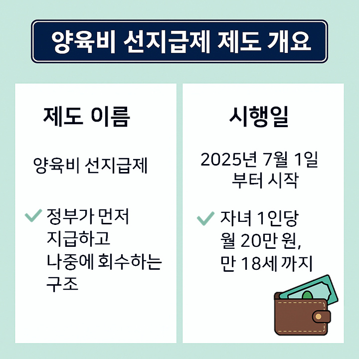양육비 선지급제 개요 관련 이미지