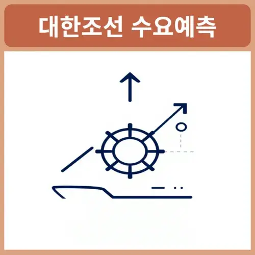 대한조선-수요예측결과