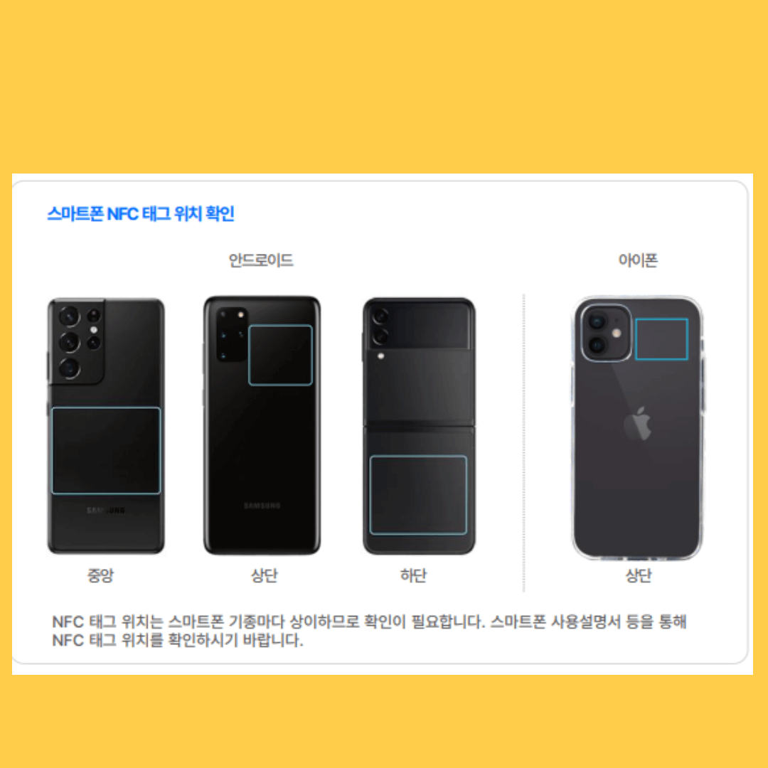 모바일 운전면허증