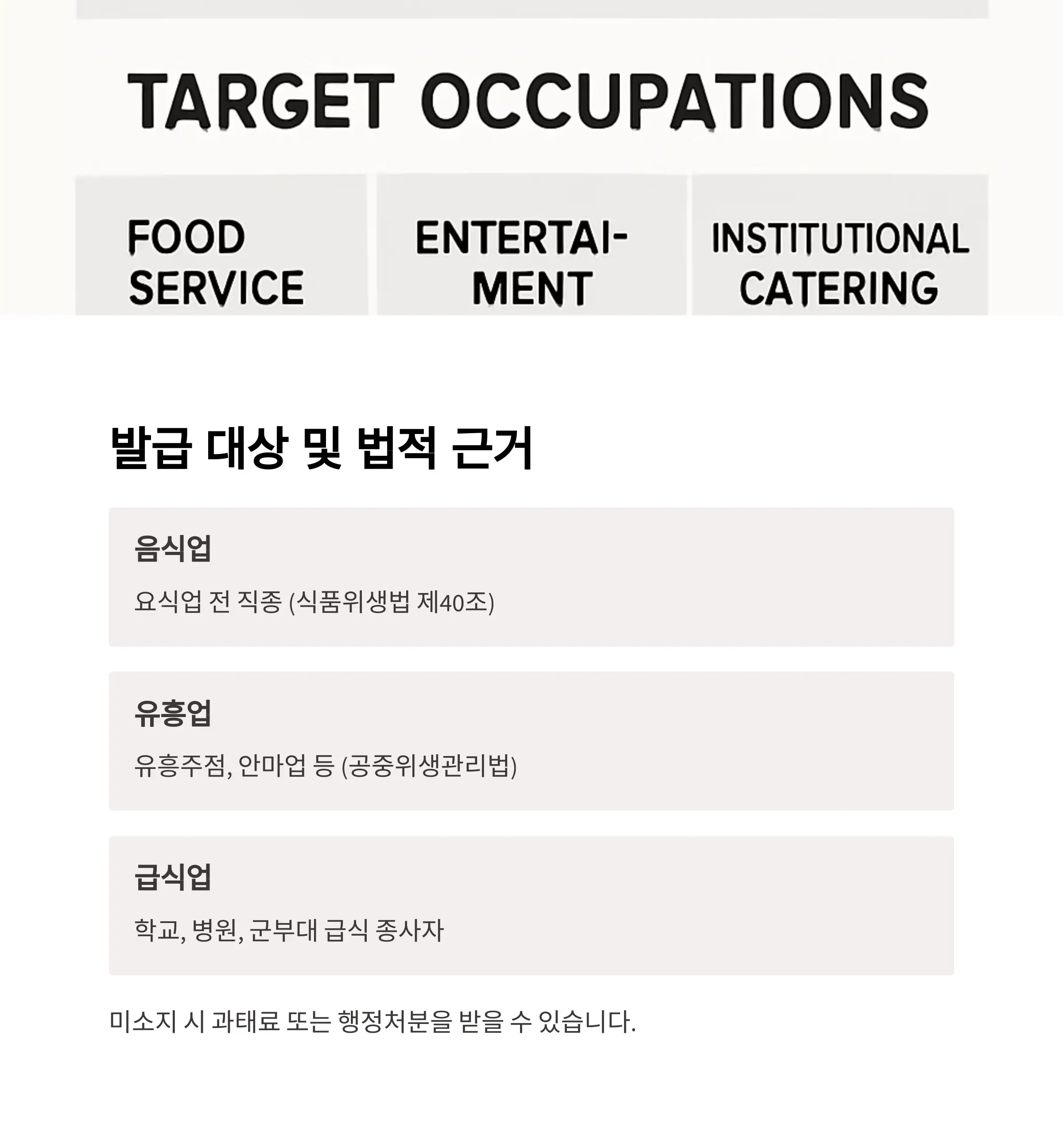 발급 대상 및 법적 필요성