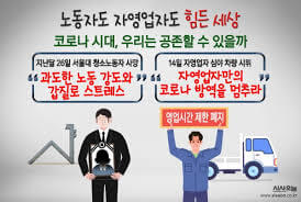 놓치면 손해! 소상공인 필수 정부 지원 가이드 