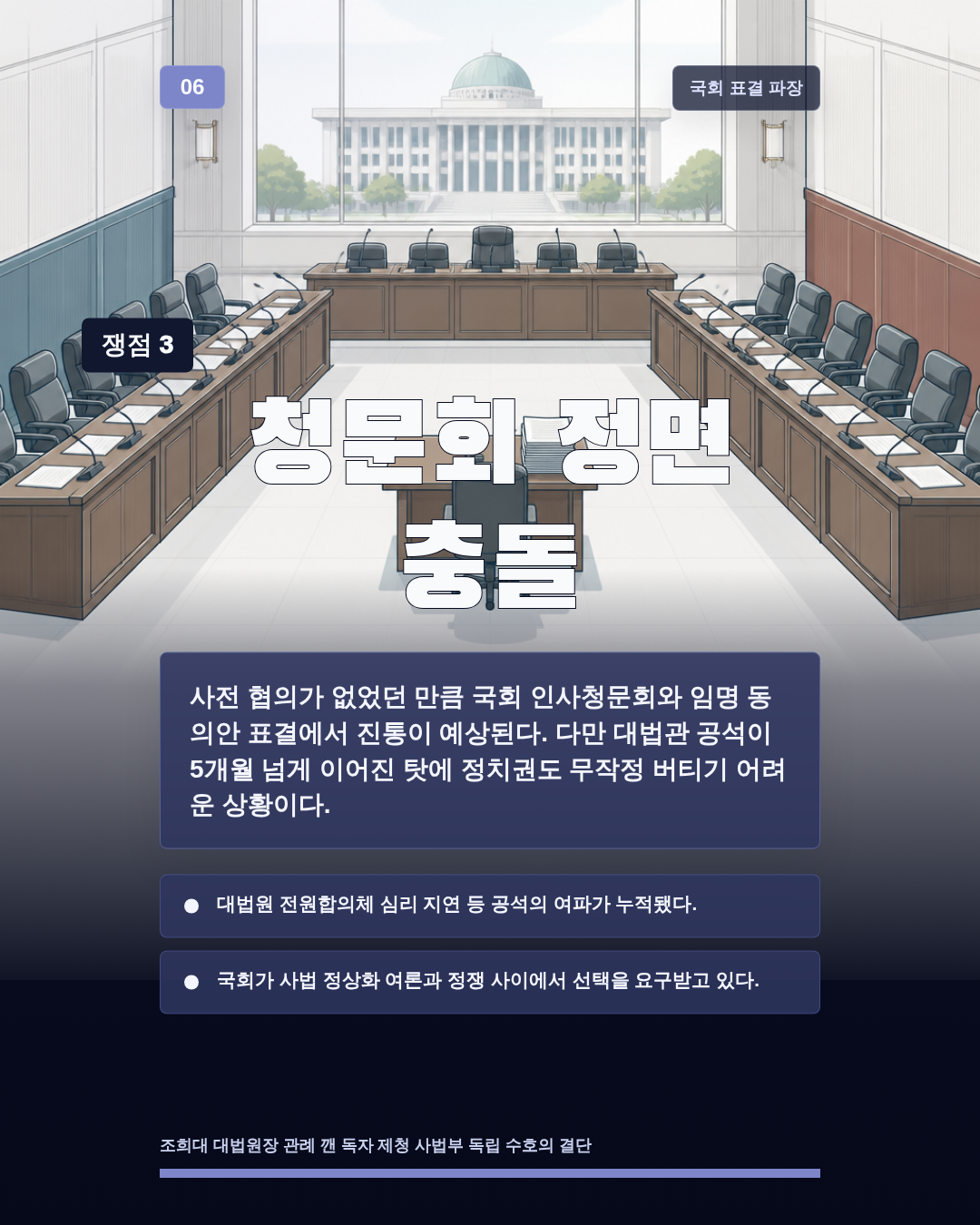 청문회 정면 충돌