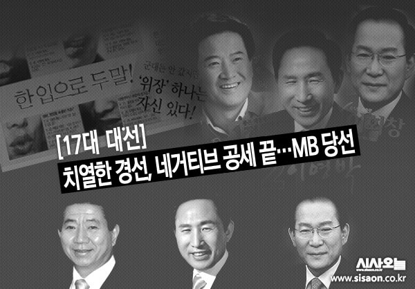 제17대 대통령 선거 대선 후보 투표율