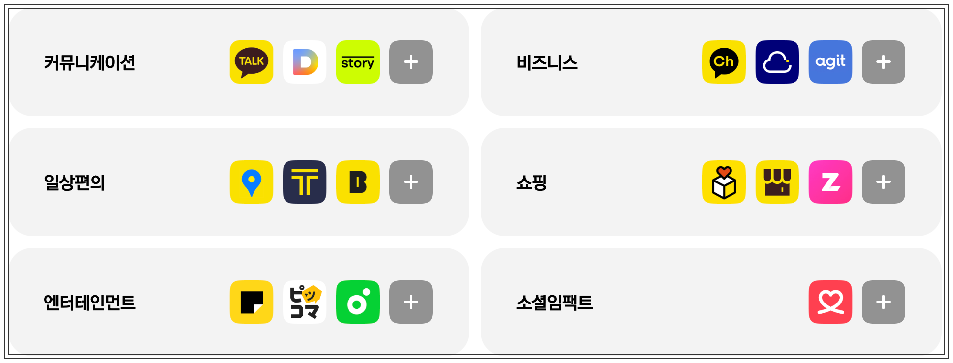 카카오기업개요