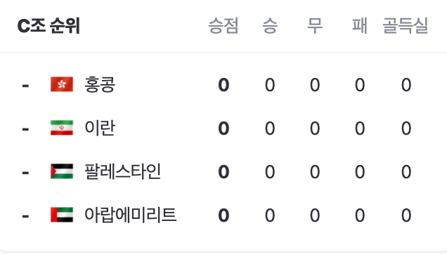 아시안컵 중계방송 경기일정
