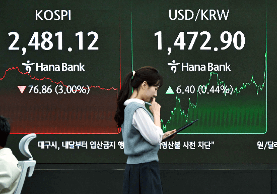 트럼프발 훈풍에 증시 급등…사이드카란 무엇이고 왜 발동됐나?
