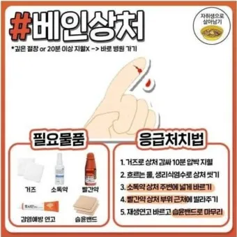 응급 소독 상비약 보관과 사용 기한 확인 정리법_3
