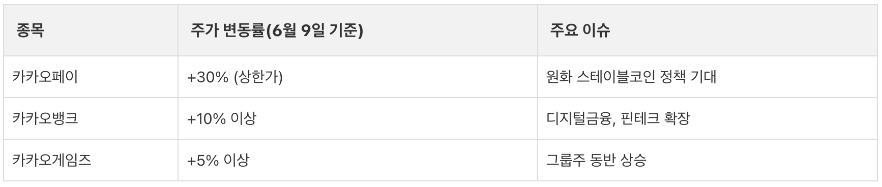 카카오페이 주가, 하루 20%, 하루 30%, 스테이블코인, 스테이블코인 정책, 스테이블코인 결제, 카카오뱅크 주가, 카카오게임즈 주가, 카카오페이 주식, 카카오페이 공모가, 카카오페이 주가, 하루 20%, 하루 30%, 스테이블코인, 스테이블코인 정책, 스테이블코인 결제, 카카오뱅크 주가, 카카오게임즈 주가, 카카오페이 주식, 카카오페이 공모가, 카카오페이 주가, 하루 20%, 하루 30%, 스테이블코인, 스테이블코인 정책, 스테이블코인 결제, 카카오뱅크 주가, 카카오게임즈 주가, 카카오페이 주식, 카카오페이 공모가, 카카오페이 주가, 하루 20%, 하루 30%, 스테이블코인, 스테이블코인 정책, 스테이블코인 결제, 카카오뱅크 주가, 카카오게임즈 주가, 카카오페이 주식, 카카오페이 공모가, 카카오페이 주가, 하루 20%, 하루 30%, 스테이블코인, 스테이블코인 정책, 스테이블코인 결제, 카카오뱅크 주가, 카카오게임즈 주가, 카카오페이 주식, 카카오페이 공모가, 카카오페이 주가, 하루 20%, 하루 30%, 스테이블코인, 스테이블코인 정책, 스테이블코인 결제, 카카오뱅크 주가, 카카오게임즈 주가, 카카오페이 주식, 카카오페이 공모가, 카카오페이 주가, 하루 20%, 하루 30%, 스테이블코인, 스테이블코인 정책, 스테이블코인 결제, 카카오뱅크 주가, 카카오게임즈 주가, 카카오페이 주식, 카카오페이 공모가, 카카오페이 주가, 하루 20%, 하루 30%, 스테이블코인, 스테이블코인 정책, 스테이블코인 결제, 카카오뱅크 주가, 카카오게임즈 주가, 카카오페이 주식, 카카오페이 공모가, 카카오페이 주가, 하루 20%, 하루 30%, 스테이블코인, 스테이블코인 정책, 스테이블코인 결제, 카카오뱅크 주가, 카카오게임즈 주가, 카카오페이 주식, 카카오페이 공모가, 카카오페이 주가, 하루 20%, 하루 30%, 스테이블코인, 스테이블코인 정책, 스테이블코인 결제, 카카오뱅크 주가, 카카오게임즈 주가, 카카오페이 주식, 카카오페이 공모가, 카카오페이 주가, 하루 20%, 하루 30%, 스테이블코인, 스테이블코인 정책, 스테이블코인 결제, 카카오뱅크 주가, 카카오게임즈 주가, 카카오페이 주식, 카카오페이 공모가, 카카오페이 주가, 하루 20%, 하루 30%, 스테이블코인, 스테이블코인 정책, 스테이블코인 결제, 카카오뱅크 주가, 카카오게임즈 주가, 카카오페이 주식, 카카오페이 공모가, 카카오페이 주가, 하루 20%, 하루 30%, 스테이블코인, 스테이블코인 정책, 스테이블코인 결제, 카카오뱅크 주가, 카카오게임즈 주가, 카카오페이 주식, 카카오페이 공모가, 카카오페이 주가, 하루 20%, 하루 30%, 스테이블코인, 스테이블코인 정책, 스테이블코인 결제, 카카오뱅크 주가, 카카오게임즈 주가, 카카오페이 주식, 카카오페이 공모가, 카카오페이 주가, 하루 20%, 하루 30%, 스테이블코인, 스테이블코인 정책, 스테이블코인 결제, 카카오뱅크 주가, 카카오게임즈 주가, 카카오페이 주식, 카카오페이 공모가, 카카오페이 주가, 하루 20%, 하루 30%, 스테이블코인, 스테이블코인 정책, 스테이블코인 결제, 카카오뱅크 주가, 카카오게임즈 주가, 카카오페이 주식, 카카오페이 공모가,