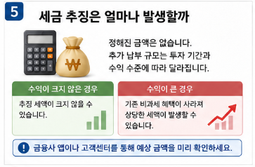 ISA 계좌 중도해지 불이익 총정리｜세금 추징 얼마나 될까6