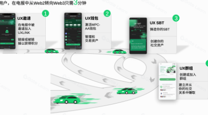 유엑스링크코인이란