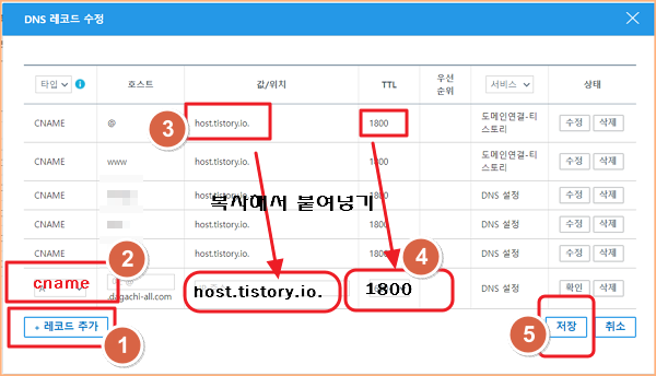 티스토리 하위도메인 연결 방법