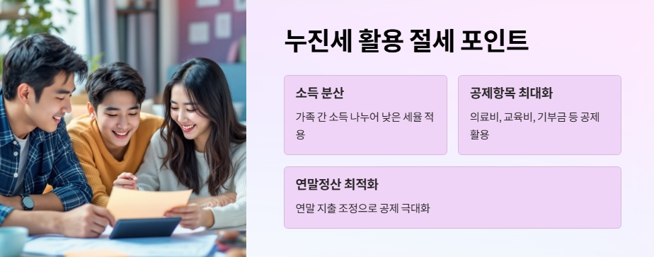 누진세를 활용한 절세 포인트