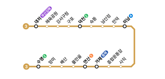부산 지하철 3호선 노선도