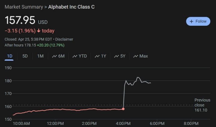 구글 배당금 - 지급 시작
