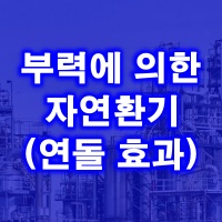 제목