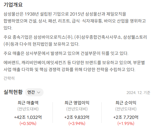 삼성물산 주가 전망