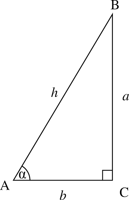 고대 메소포타미아의 삼각법이 현대 항공공학에 미친 영향