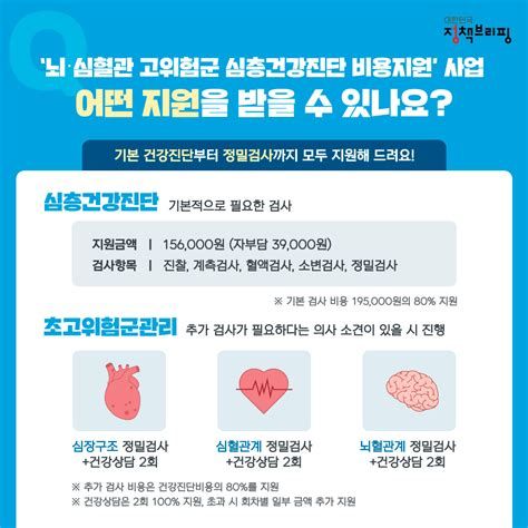 뇌검사비용
