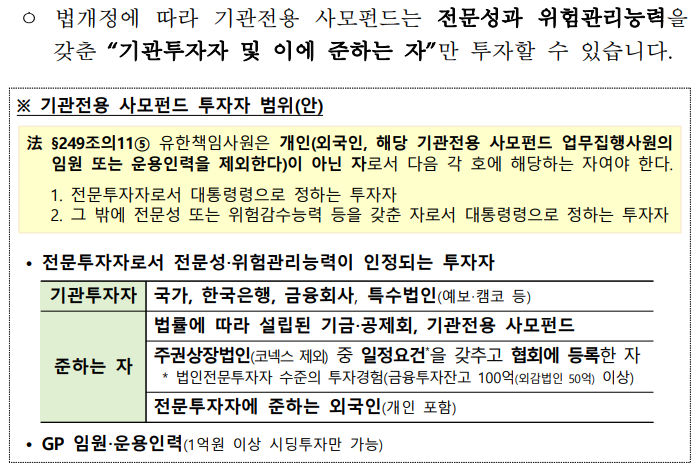 기관전용 사모펀드 투자자 범위