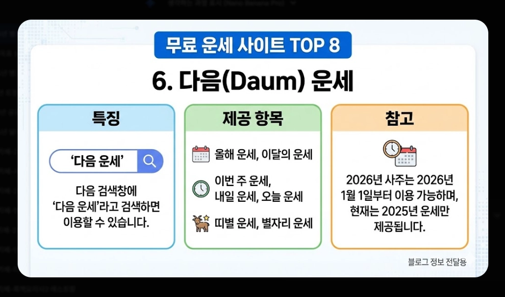 2026년 병오년 운세 무료 확인 방법 총정리