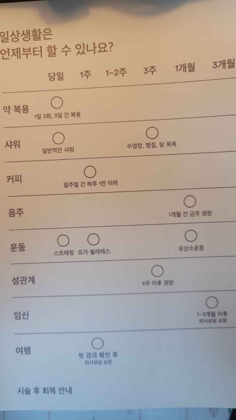 하이푸시술 후기