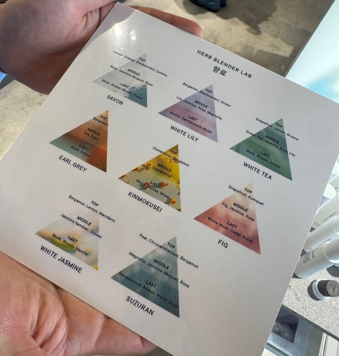 시로 성수 플래그십 스토어에서 찍은 herb blender lab 에 대한 top, middle, last note 별 향료 정리된 사진 이미지