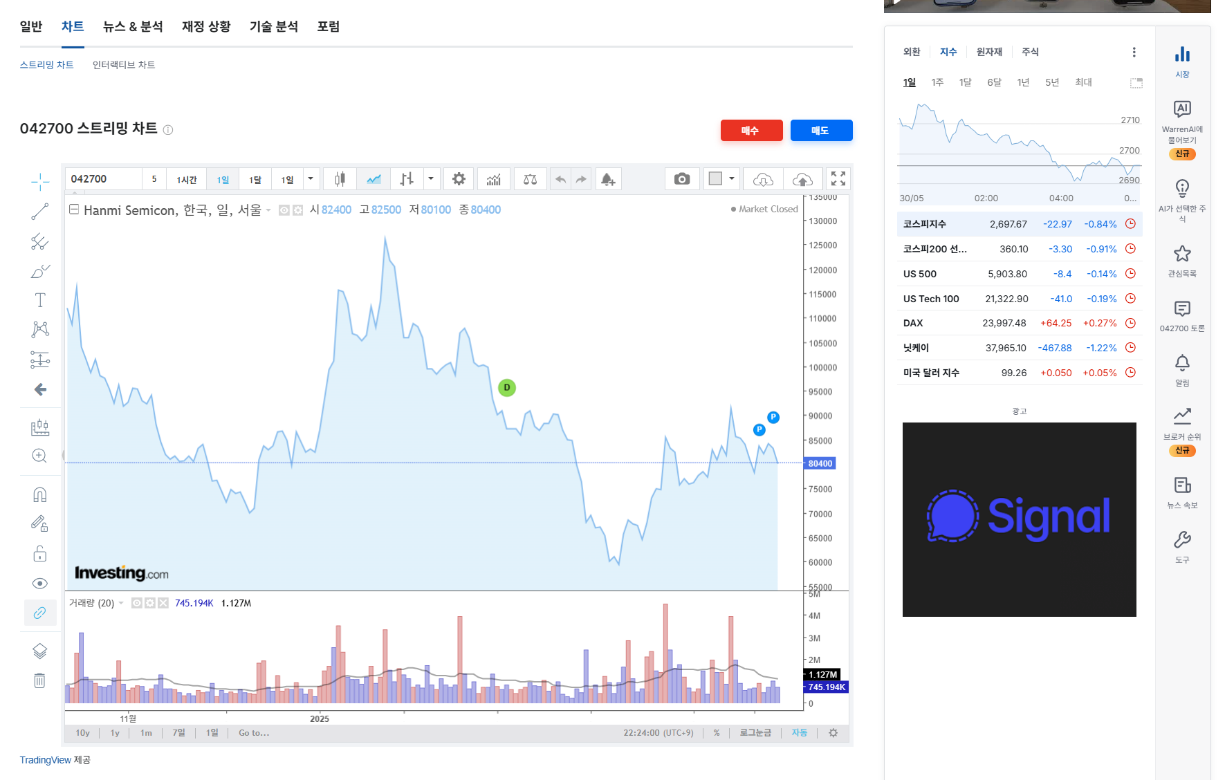 한미반도체 주가