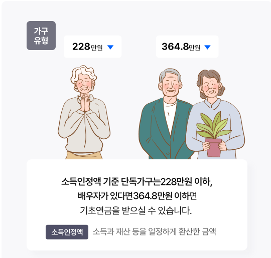 기초연금 자가진단8
