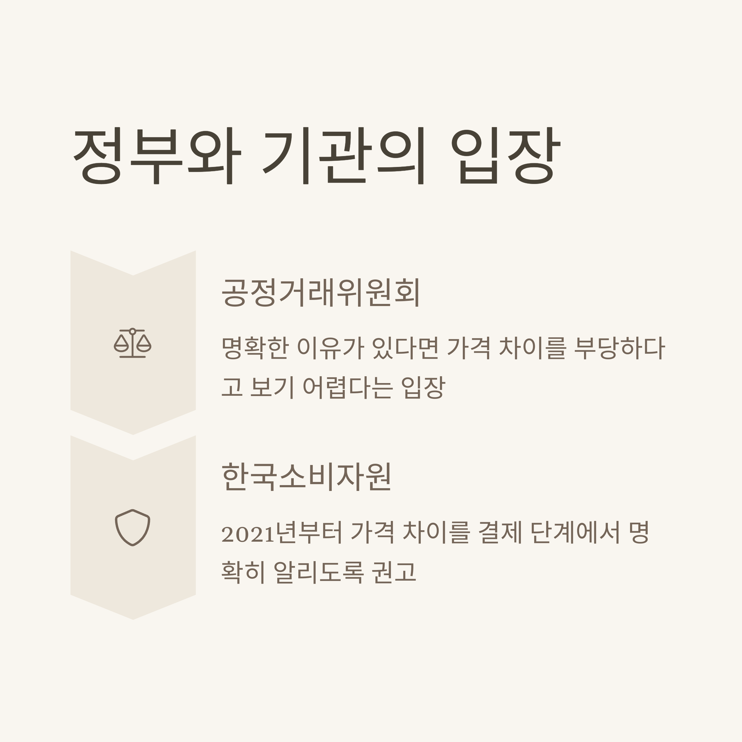 정부와 기관의 입장