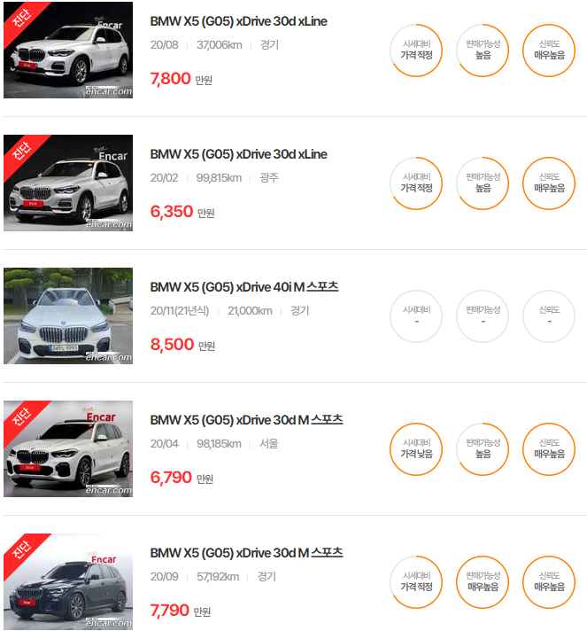 X5 G05 2020년식 중고차 가격