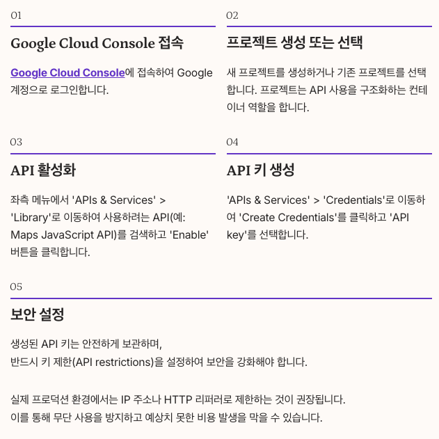 Google Maps API 사용법 과정 정리