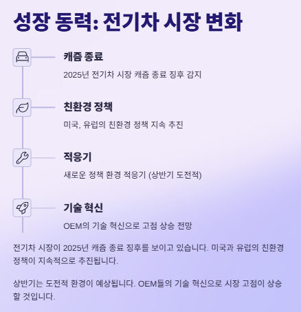 2차전지 관련주 대장주 산업분석 및 투자전망
