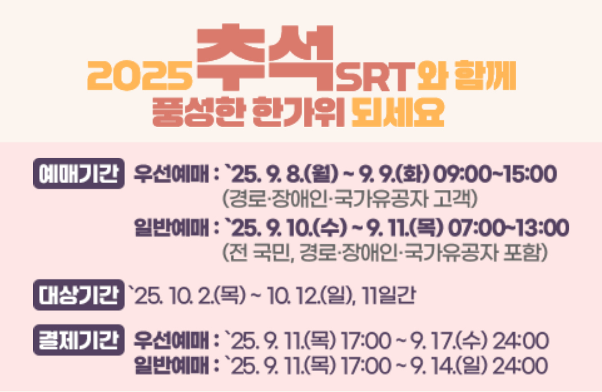 2025 추석 KTX·SRT 예매 일정 총정리 ❘ 기차표 예약 꿀팁과 취소표 공략법