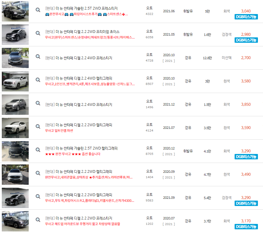 2020~2021년식 더 뉴 싼타페 중고차 시세