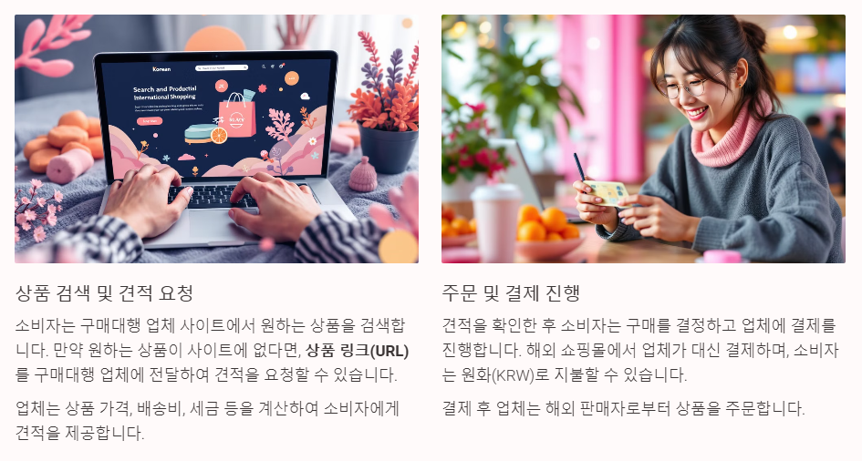 주문및 결제 진행