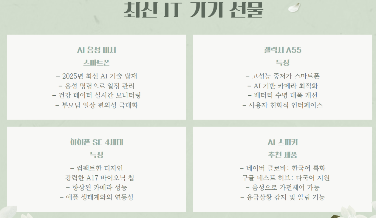 최신기기