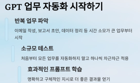 업무 자동화 관련 사진