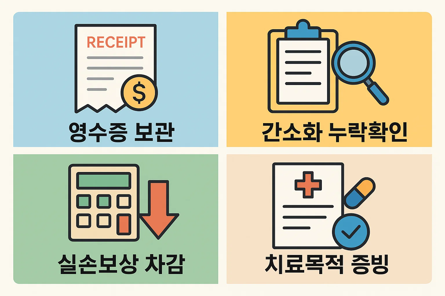 영수증 보관, 간소화 누락 확인, 실손보험 차감, 치료목적 증빙 등 약값 공제 누락을 방지하기 위한 실전형 점검 리스트를 정리한 인포그래픽입니다.