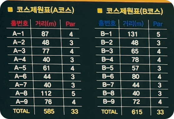 안양천파크골프장 코스