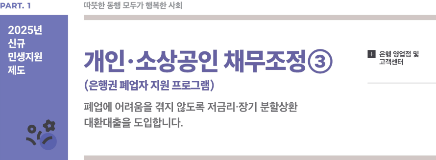 [K-희망사다리] 개인·소상공인 채무조정③ (은행권 폐업자 지원 프로그램)