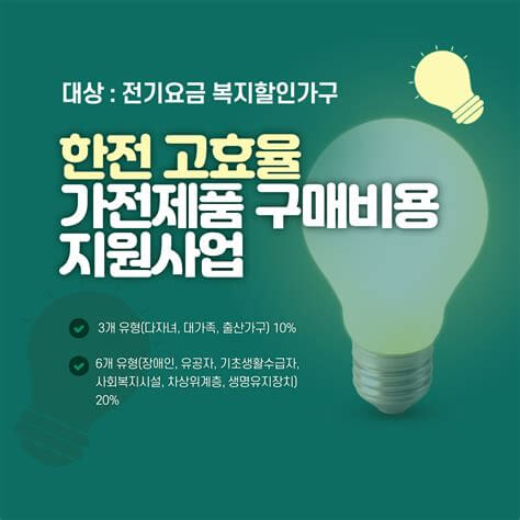 2025 한전 고효율 가전제품 구매비용 지원사업 환급금 신청대상과 방법