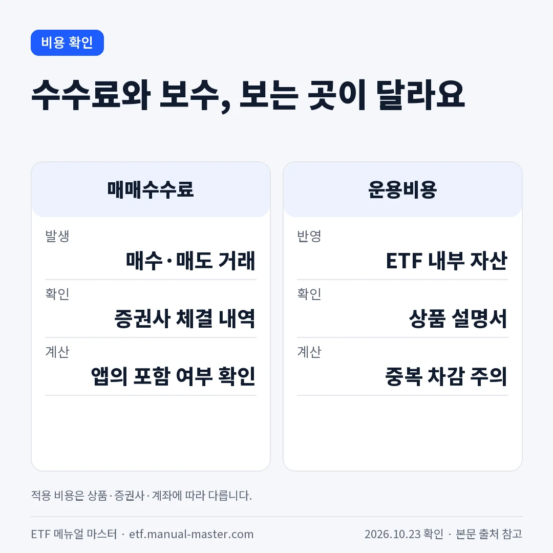 수수료와 보수, 보는 곳이 달라요