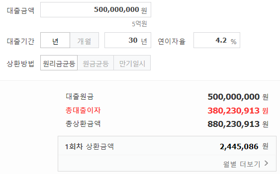 특례 보금자리론 이자 모의 계산