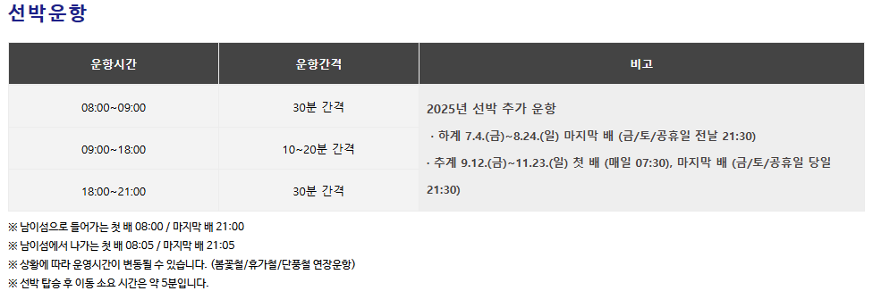 선박운항 시간