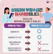 경로우대 교통카드 발급방법, 경로우대 교통카드 발급처