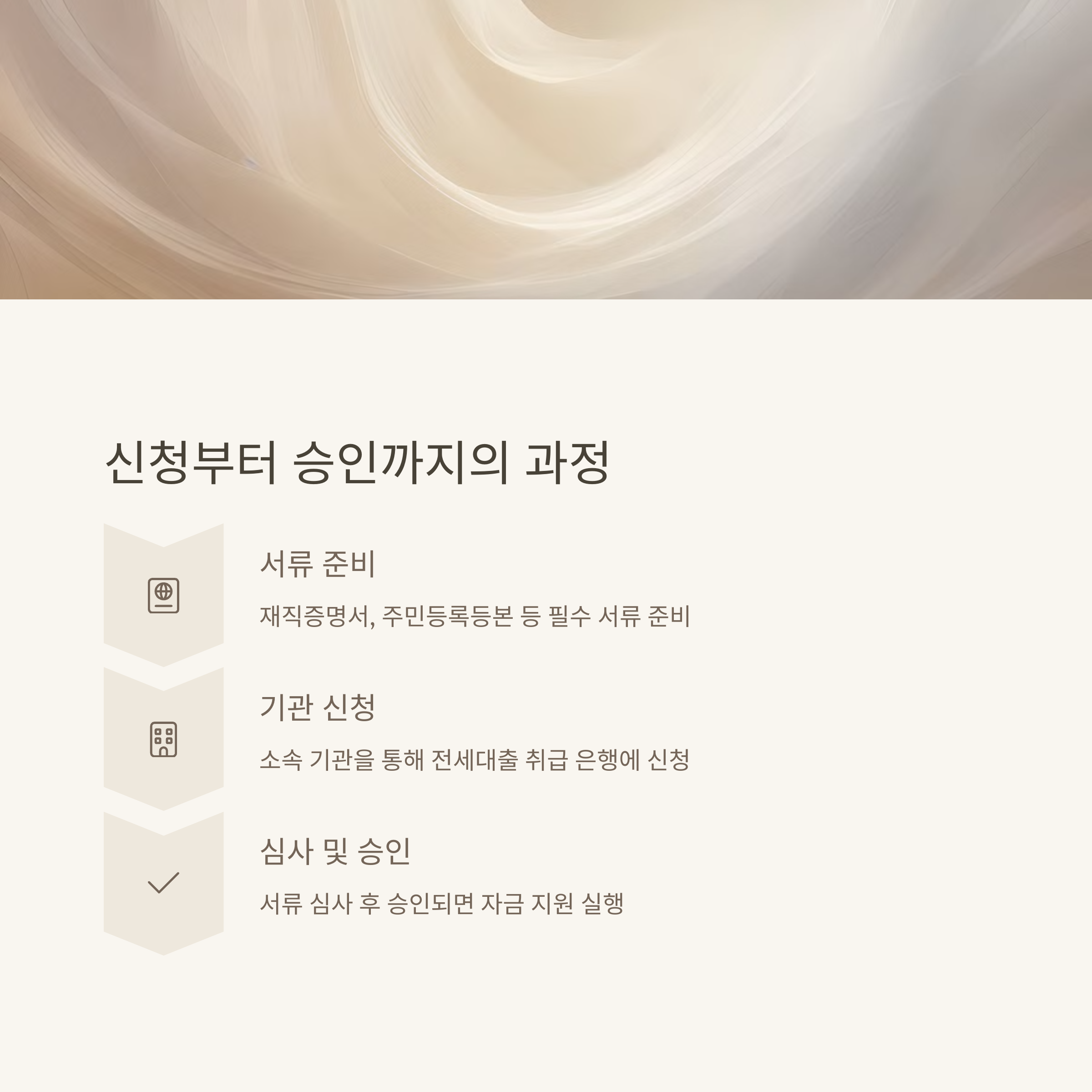 공무원 전세자금대출 무이자-신청조건과 일반대출비교
