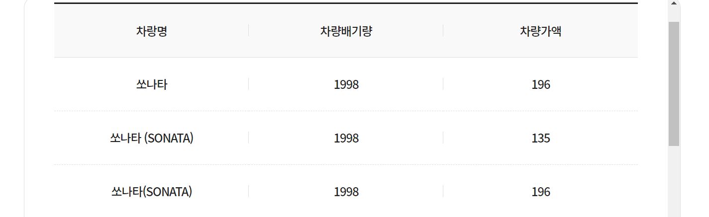 차량기준가액