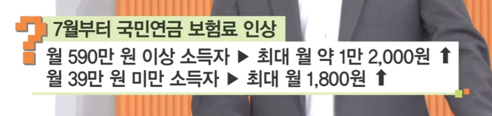 국민연금 인상