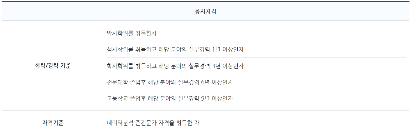 adp시험 응시자격 이미지입니다.