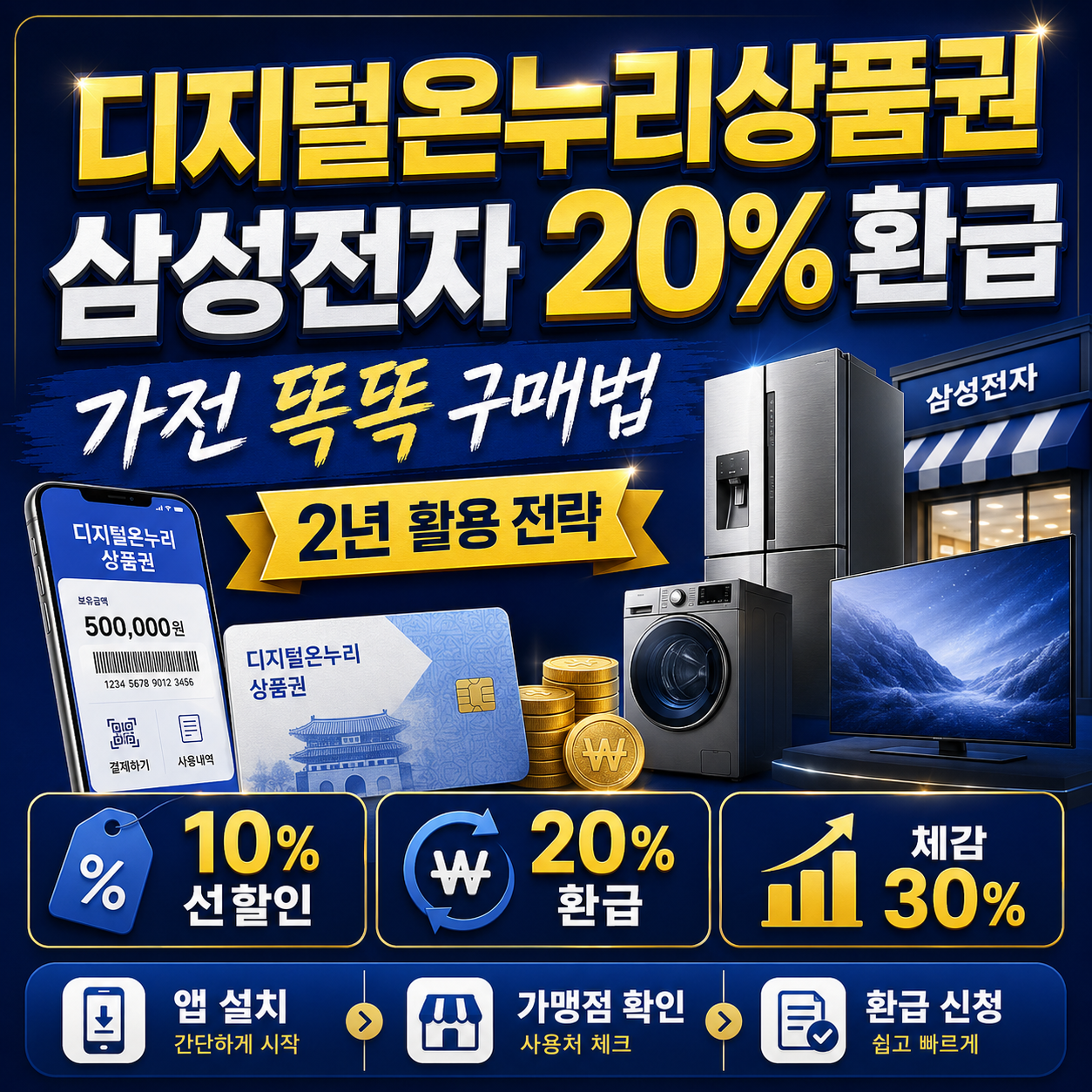 디지털온누리상품권 삼성전자